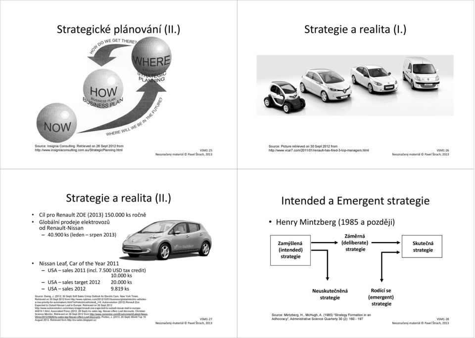 com/2011/01/renault-has-fired-3-top-managers.html VSM1-26 Intended a Emergent Henry Mintzberg (1985 a později) 40.