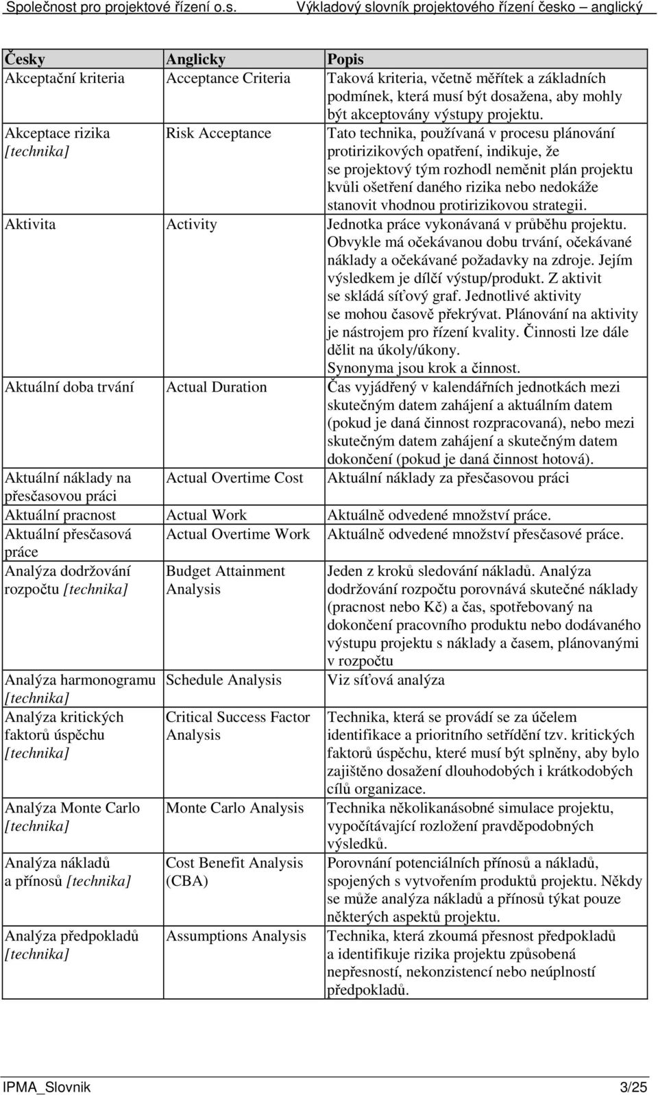 nedokáže stanovit vhodnou protirizikovou strategii. Aktivita Activity Jednotka práce vykonávaná v průběhu projektu.