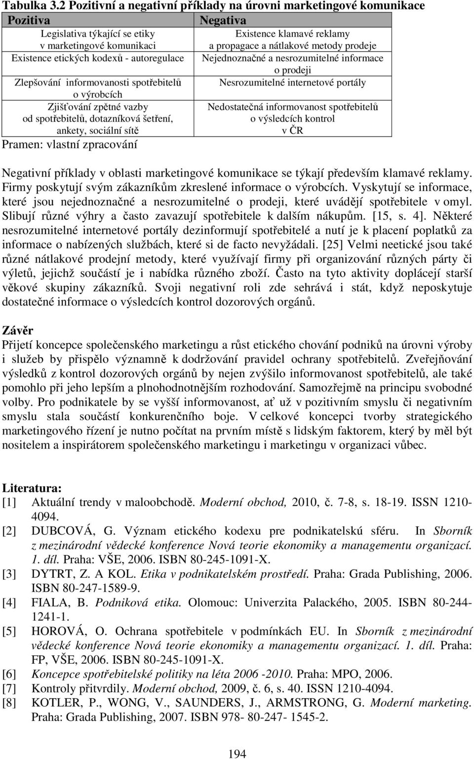 informovanosti spotřebitelů o výrobcích Zjišťování zpětné vazby od spotřebitelů, dotazníková šetření, ankety, sociální sítě Pramen: vlastní zpracování Existence klamavé reklamy a propagace a