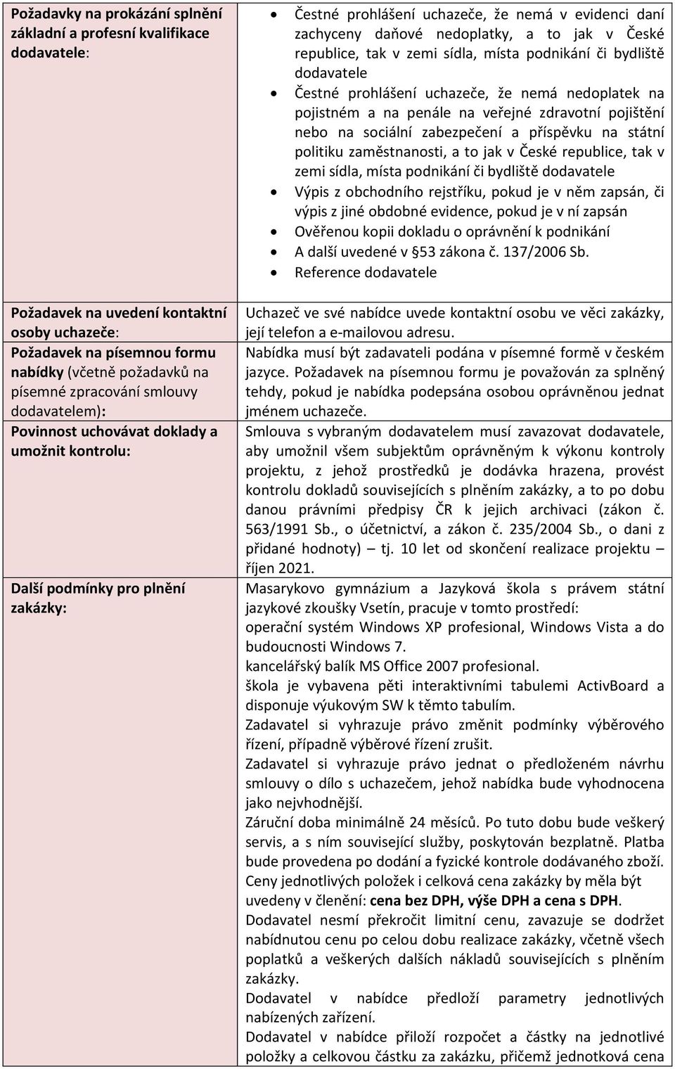 politiku zaměstnanosti, a to jak v České republice, tak v zemi sídla, místa podnikání či bydliště dodavatele Výpis z obchodního rejstříku, pokud je v něm zapsán, či výpis z jiné obdobné evidence,