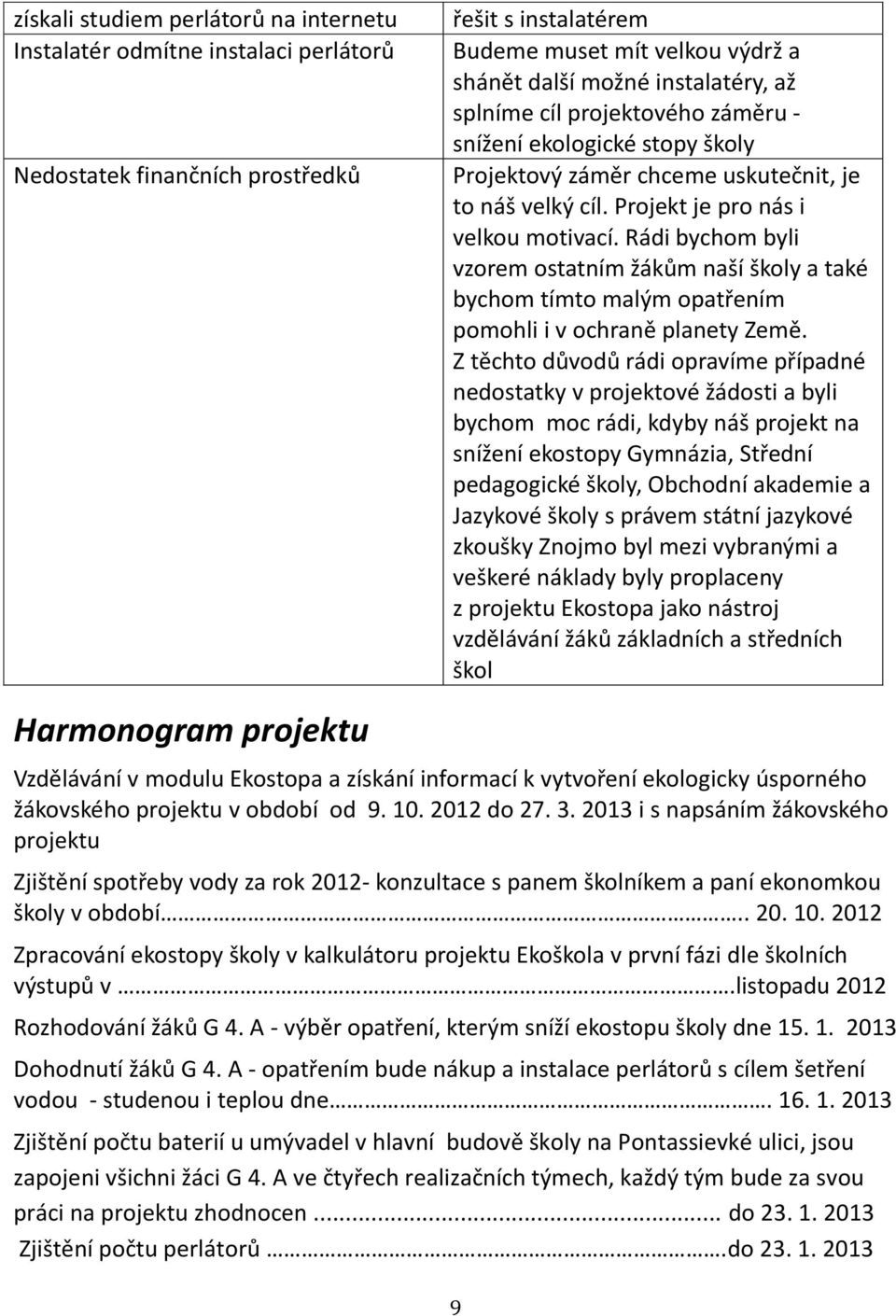 Rádi bychom byli vzorem ostatním žákům naší školy a také bychom tímto malým opatřením pomohli i v ochraně planety Země.