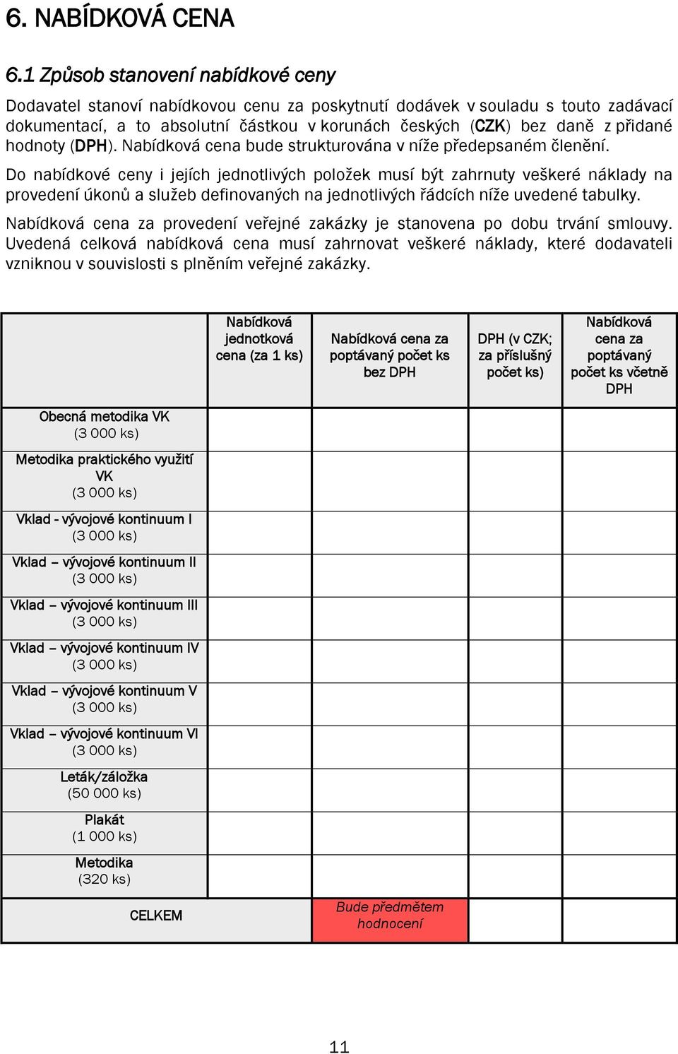 hodnoty (DPH). Nabídková cena bude strukturována v níže předepsaném členění.