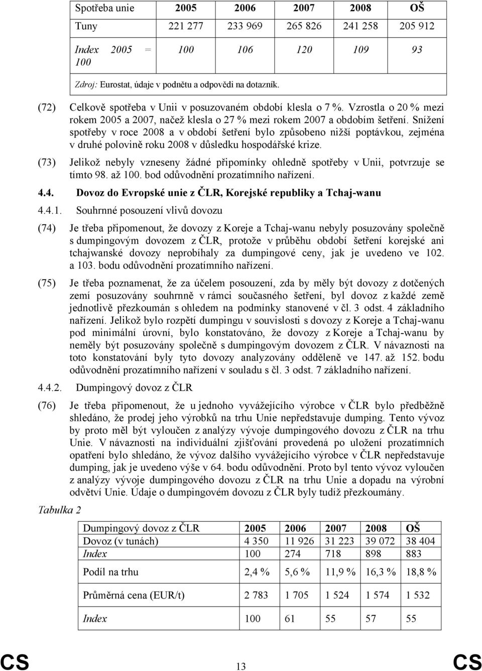 Snížení spotřeby v roce 2008 a v období šetření bylo způsobeno nižší poptávkou, zejména v druhé polovině roku 2008 v důsledku hospodářské krize.