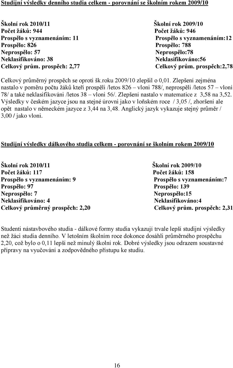 prospěch:2,78 Celkový průměrný prospěch se oproti šk.roku 2009/10 zlepšil o 0,01.