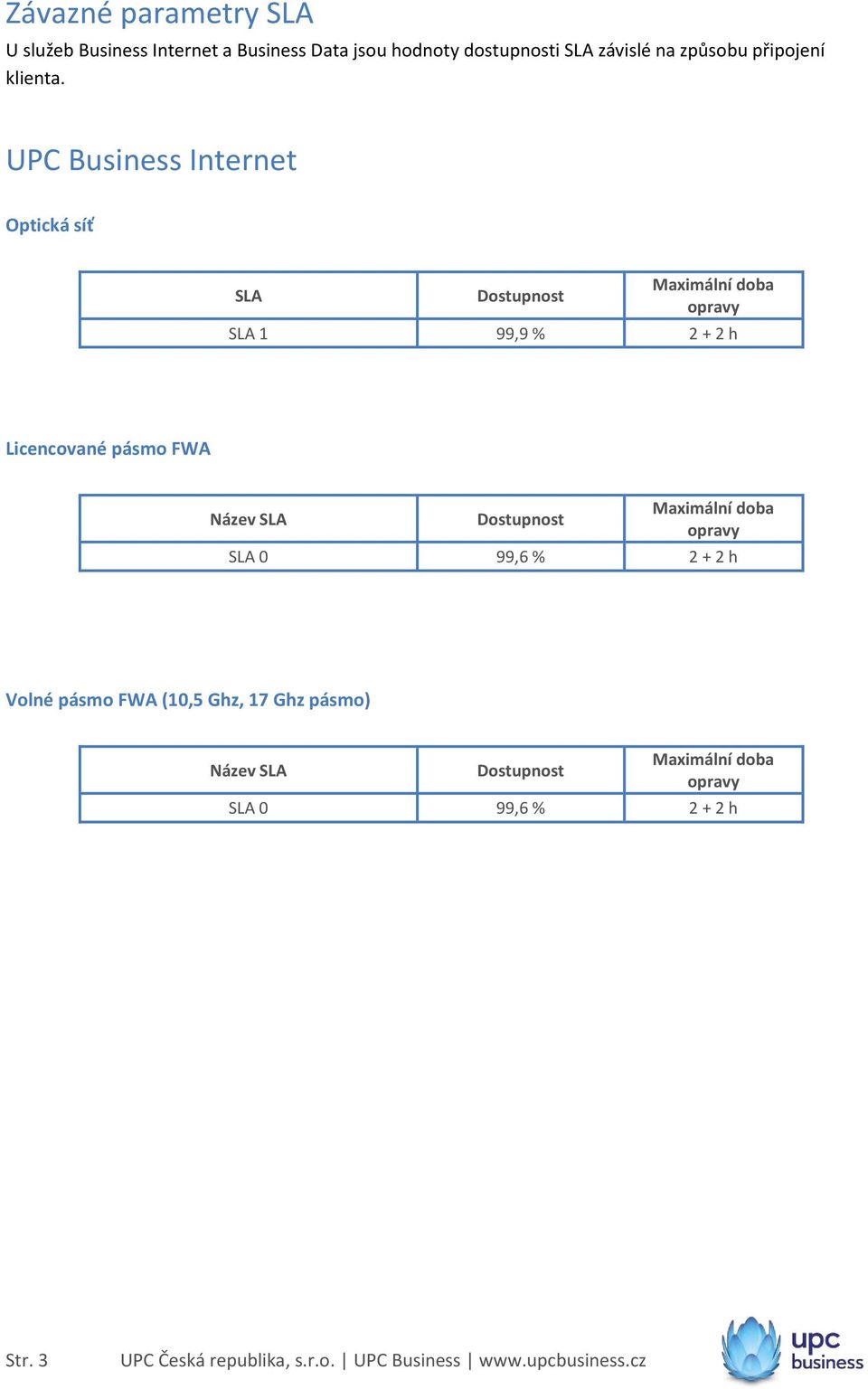 UPC Business Internet Optická síť SLA SLA 1 99,9 % 2 + 2 h Licencované