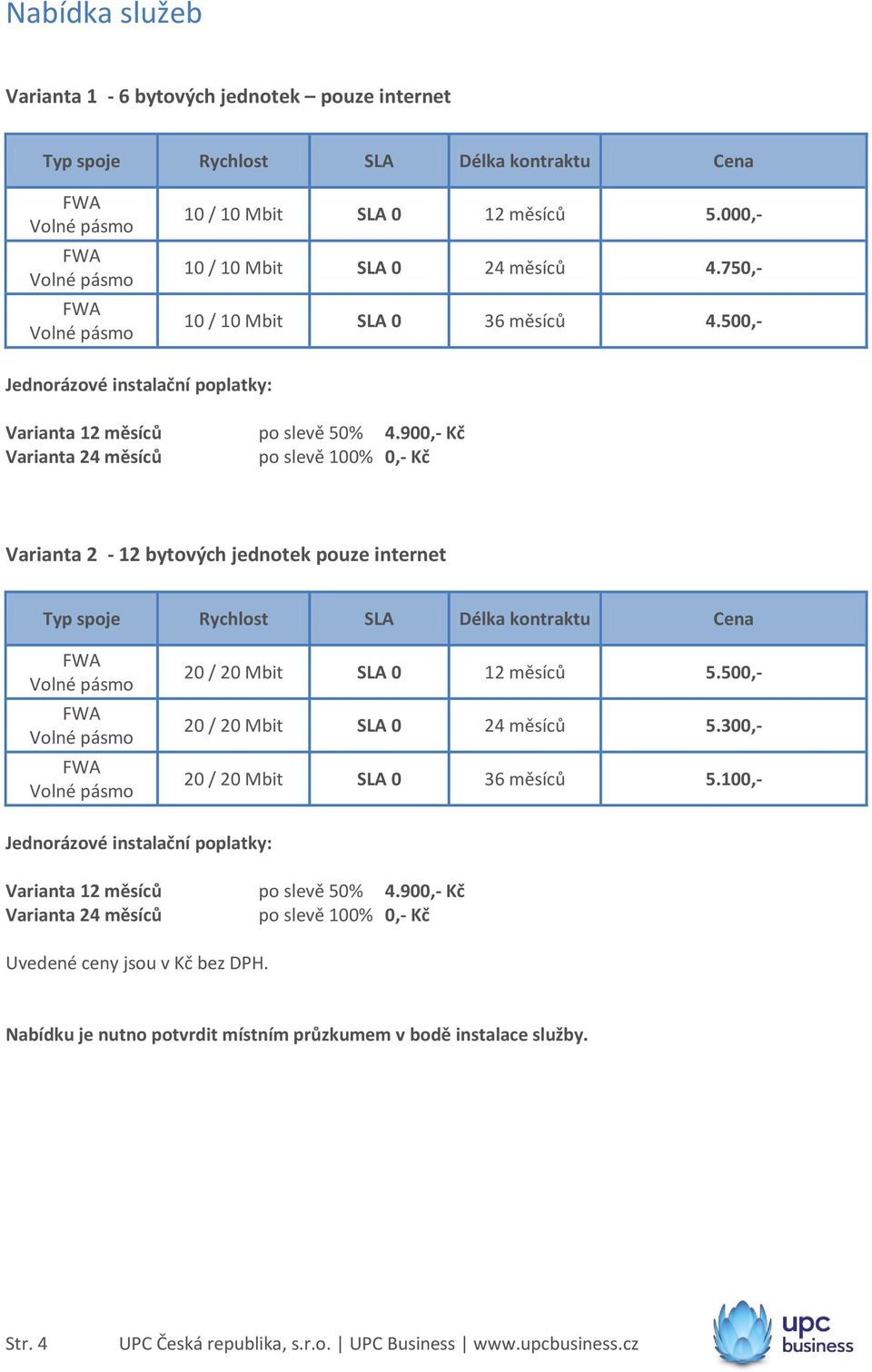 900,- Kč Varianta 24 měsíců po slevě 100% 0,- Kč Varianta 2-12 bytových jednotek pouze internet Typ spoje Rychlost SLA Délka kontraktu Cena 20 / 20 Mbit SLA 0 12 měsíců 5.