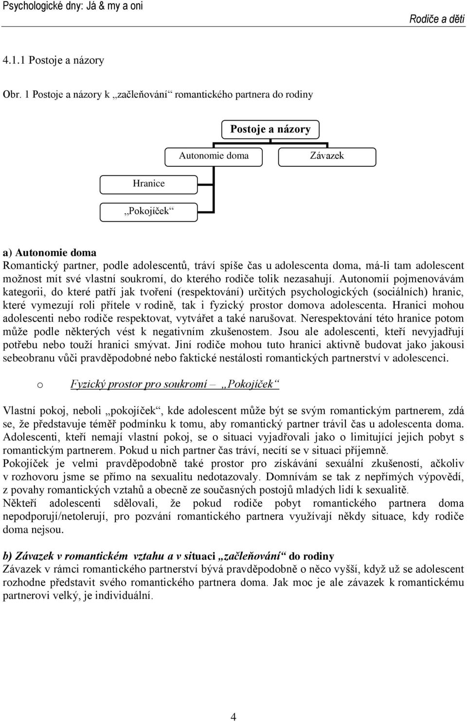 adolescenta doma, má-li tam adolescent možnost mít své vlastní soukromí, do kterého rodiče tolik nezasahují.