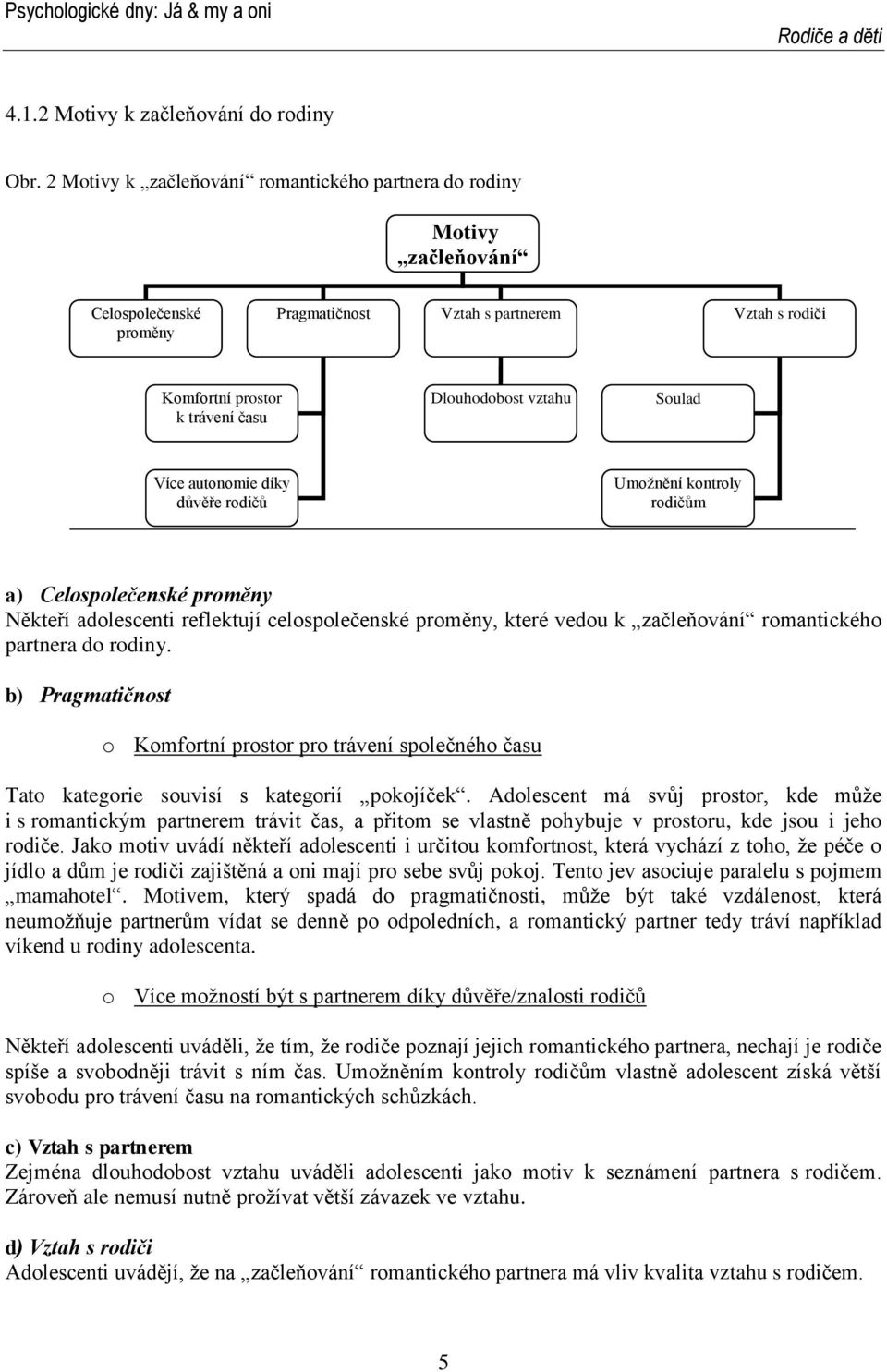 Soulad Více autonomie díky důvěře rodičů Umožnění kontroly rodičům a) Celospolečenské proměny Někteří adolescenti reflektují celospolečenské proměny, které vedou k začleňování romantického partnera