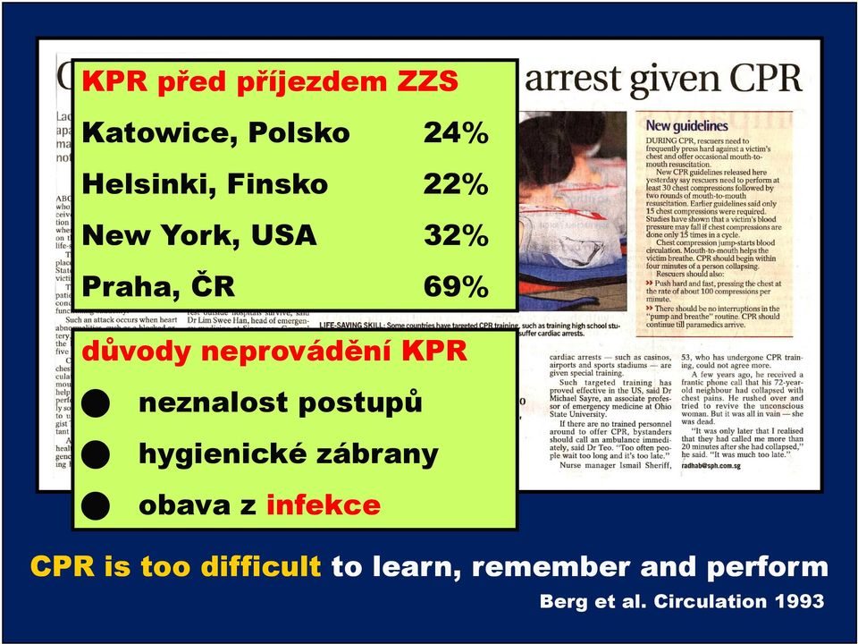 neznalost postupů hygienické zábrany obava z infekce CPR is too