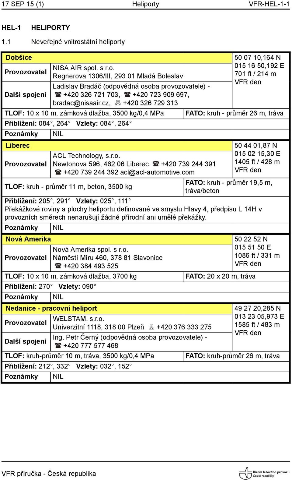 com TLOF: kruh - průměr 11 m, beton, 3500 kg 50 07 10,164 N 015 16 50,192 E 701 ft / 214 m FATO: kruh - průměr 26 m, tráva 50 44 01,87 N 015 02 15,30 E 1405 ft / 428 m FATO: kruh - průměr 19,5 m,