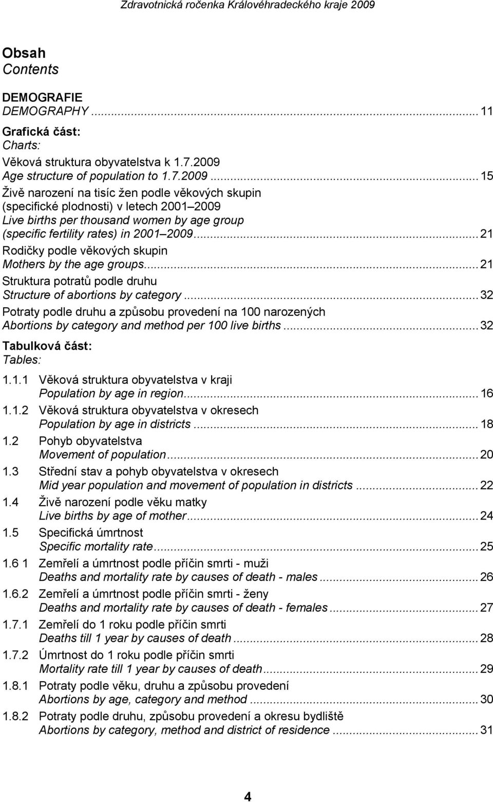 ..15 Živě narození na tisíc žen podle věkových skupin (specifické plodnosti) v letech 2001 2009 Live births per thousand women by age group (specific fertility rates) in 2001 2009.