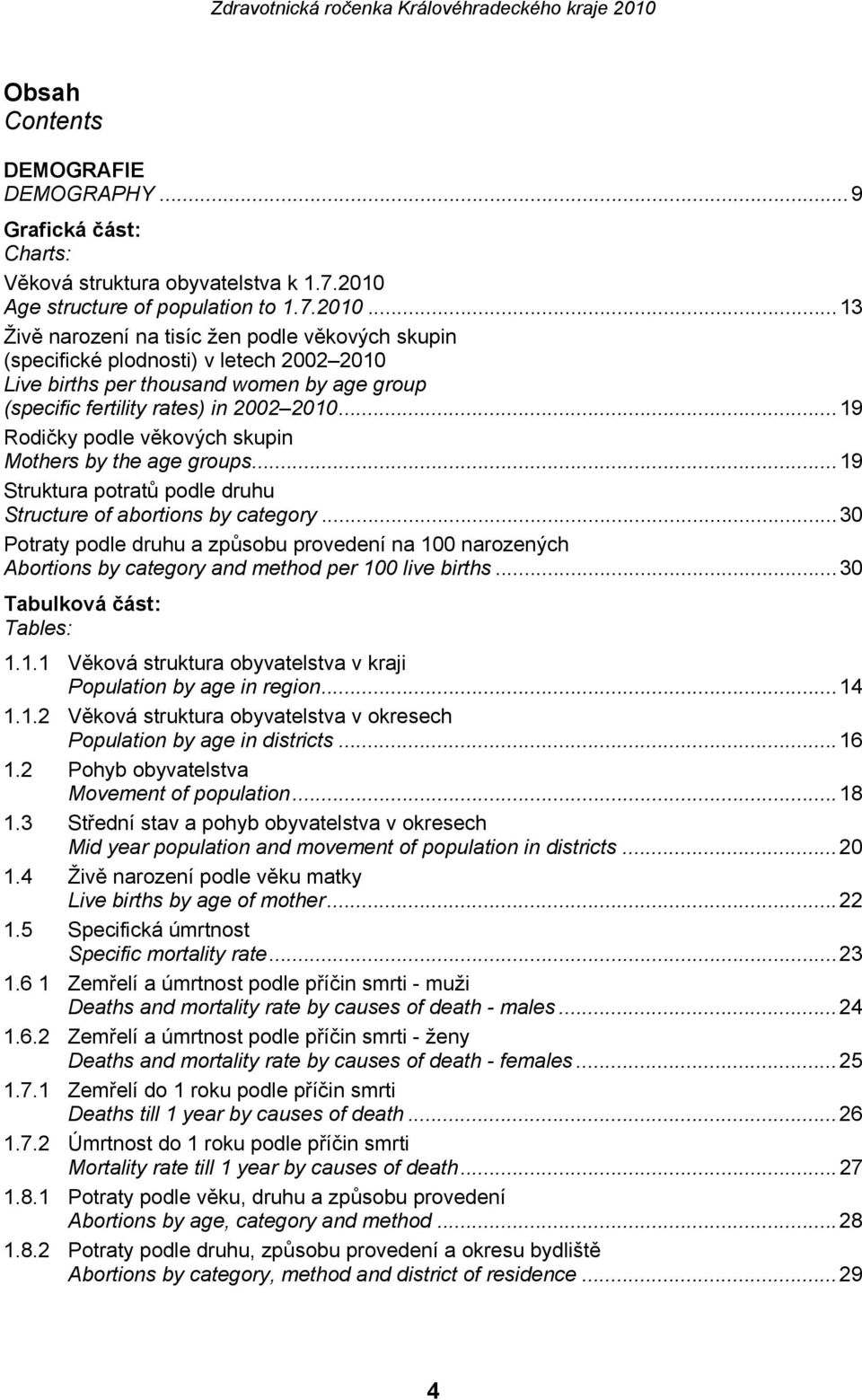 ..13 Živě narození na tisíc žen podle věkových skupin (specifické plodnosti) v letech 2002 2010 Live births per thousand women by age group (specific fertility rates) in 2002 2010.