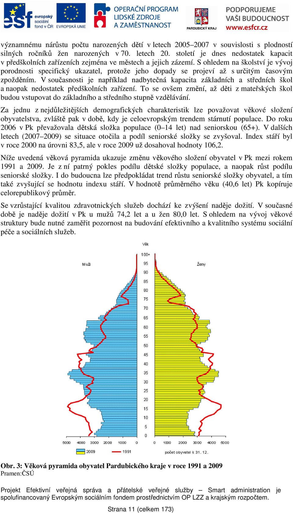 V současnosti je například nadbytečná kapacita základních a středních škol a naopak nedostatek předškolních zařízení.