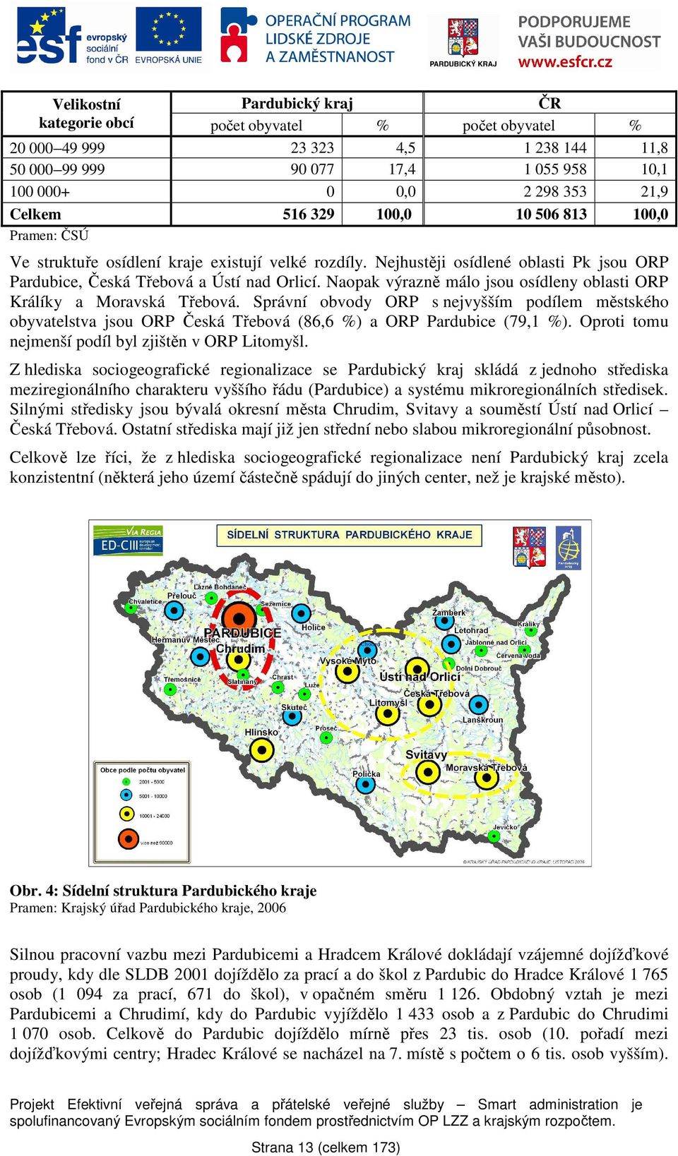 Naopak výrazně málo jsou osídleny oblasti ORP Králíky a Moravská Třebová. Správní obvody ORP s nejvyšším podílem městského obyvatelstva jsou ORP Česká Třebová (86,6 %) a ORP Pardubice (79,1 %).