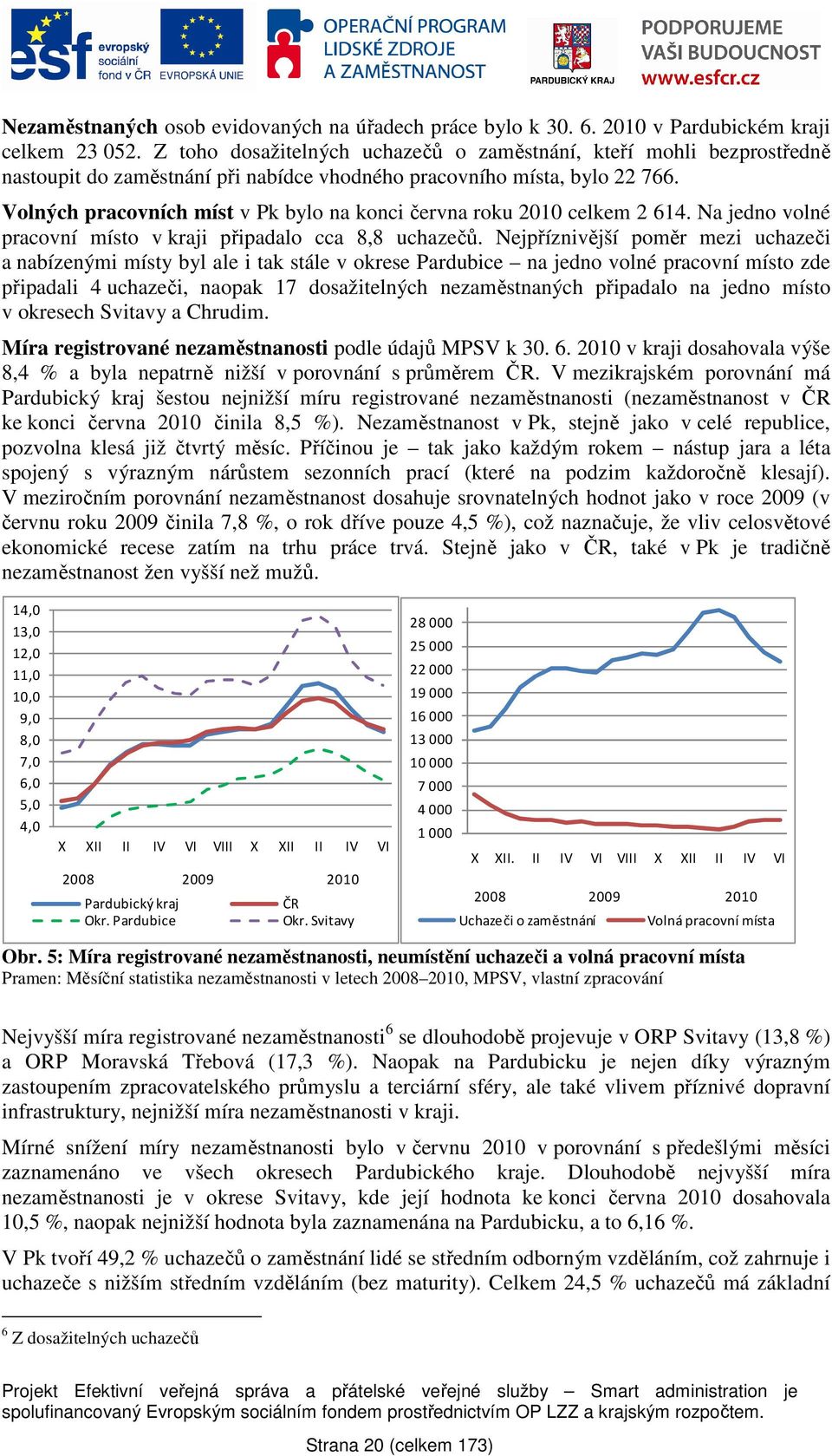 Volných pracovních míst v Pk bylo na konci června roku 2010 celkem 2 614. Na jedno volné pracovní místo v kraji připadalo cca 8,8 uchazečů.