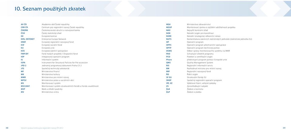 Dispoziční fond IOP Integrovaný operační program IS Informační systém ISPA Instrument for Structural Policies for Pre-accession JPD 2 Jednotný programový dokument Praha Cíl 2 JTS Společný technický