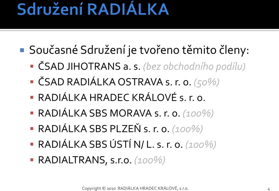 r. o. RADIÁLKA SBS MORAVA s. r. o. (100%) RADIÁLKA SBS PLZEŇ s. r. o. (100%) RADIÁLKA SBS ÚSTÍ N/ L.