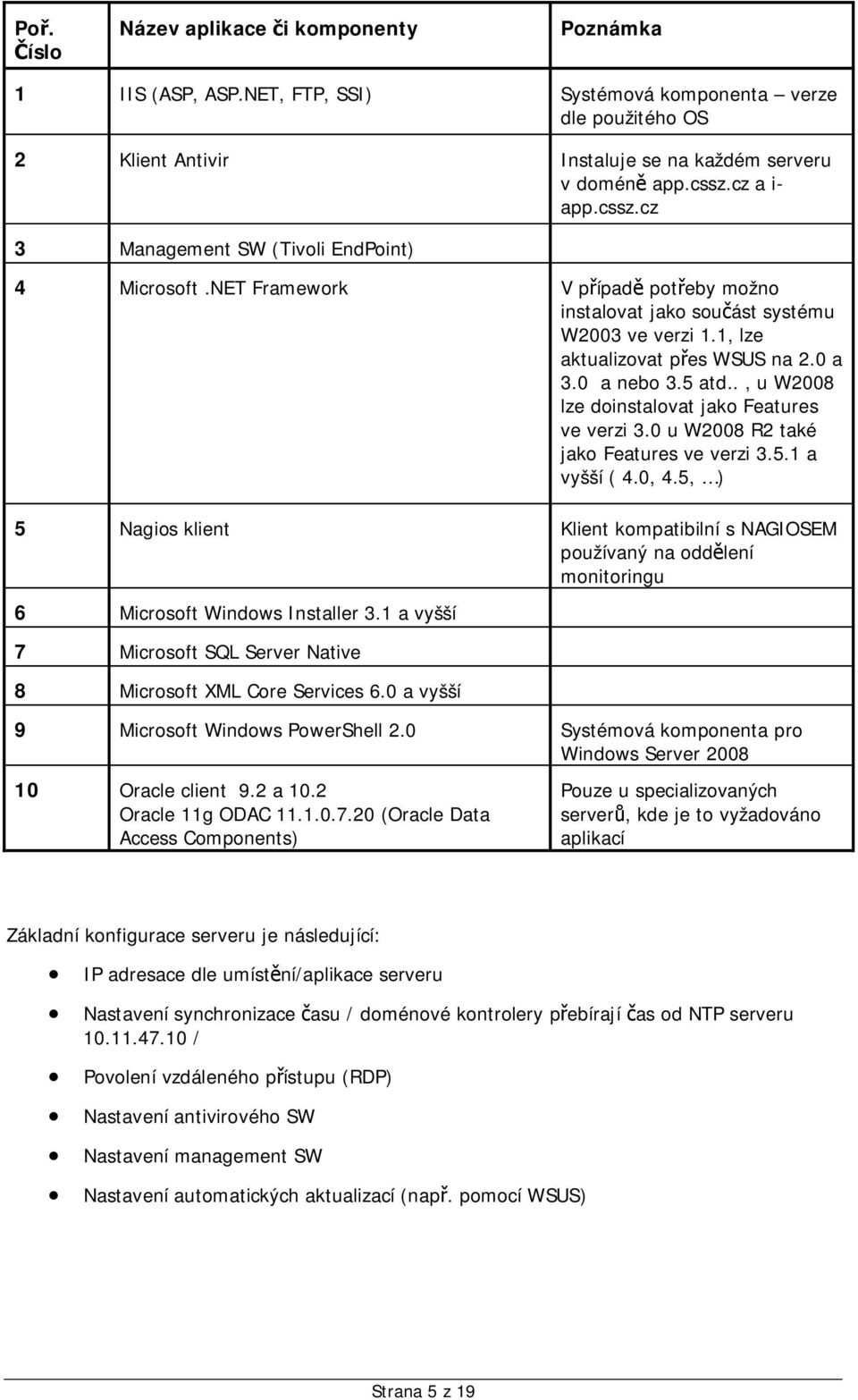 ., u W2008 lze doinstalovat jako Features ve verzi 3.0 u W2008 R2 také jako Features ve verzi 3.5.1 a vyšší ( 4.0, 4.