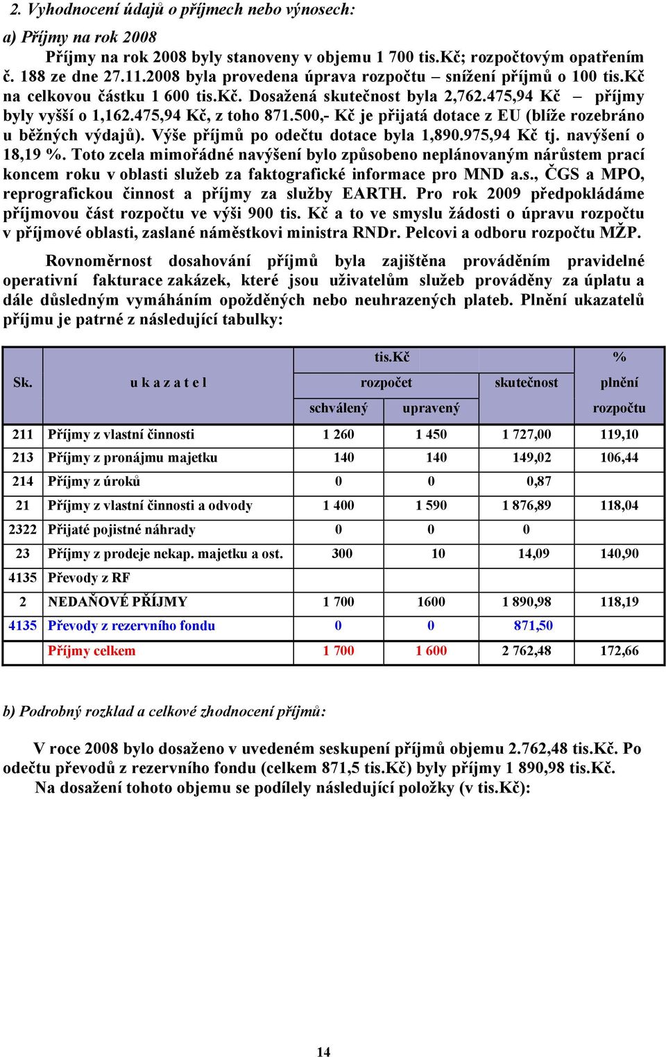 500,- Kč je přijatá dotace z EU (blíže rozebráno u běžných výdajů). Výše příjmů po odečtu dotace byla 1,890.975,94 Kč tj. navýšení o 18,19 %.