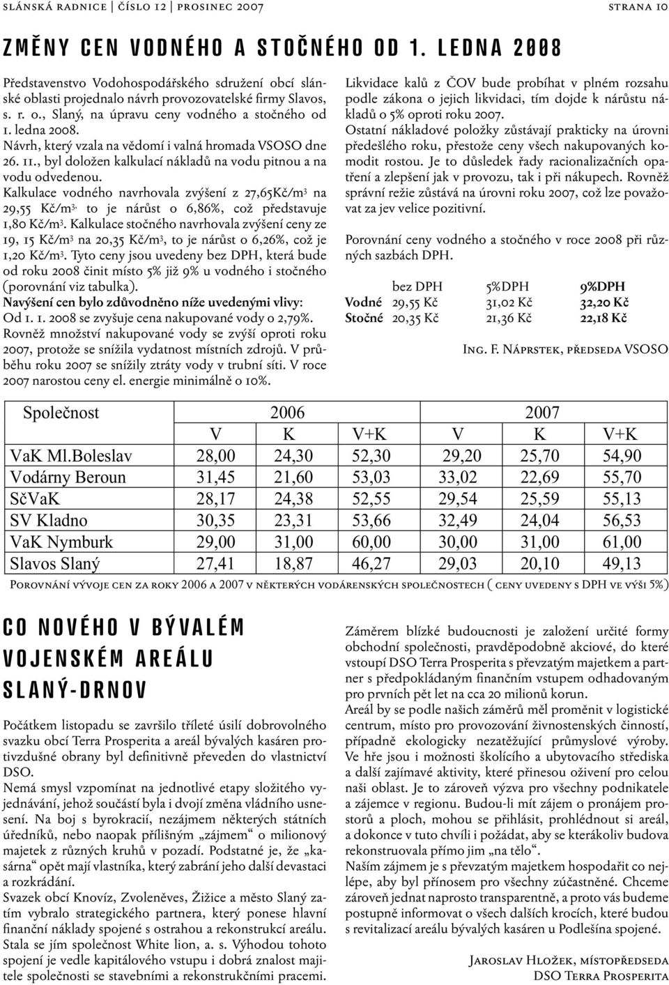 Kalkulace vodného navrhovala zvýšení z 27,65Kč/m 3 na 29,55 Kč/m 3, to je nárůst o 6,86%, což představuje 1,80 Kč/m 3.