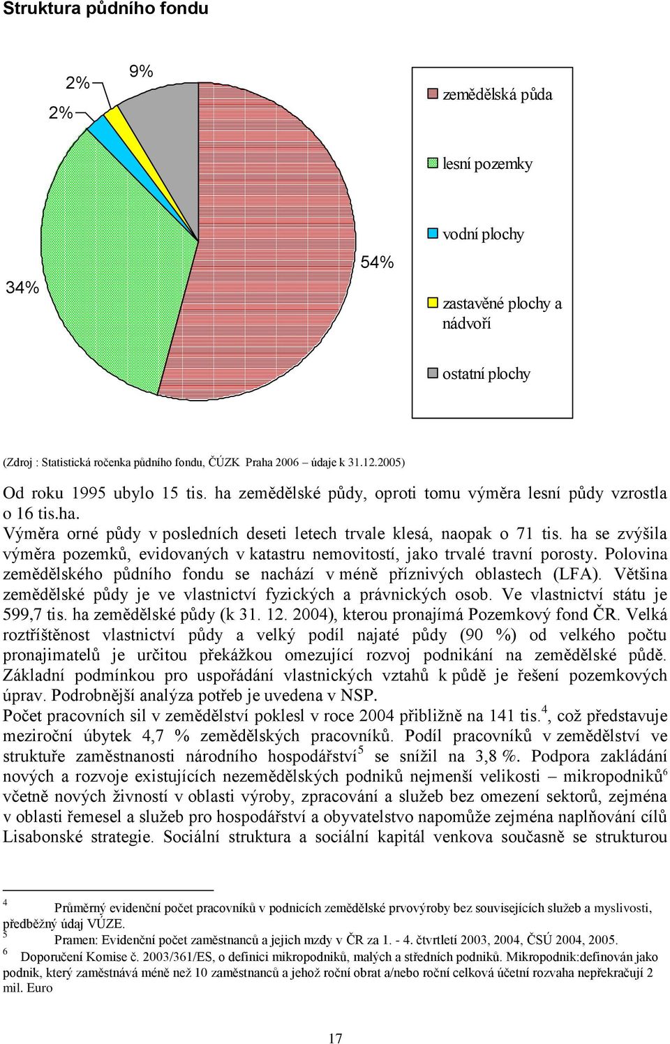 ha se zvýšila výměra pozemků, evidovaných v katastru nemovitostí, jako trvalé travní porosty. Polovina zemědělského půdního fondu se nachází v méně příznivých oblastech (LFA).