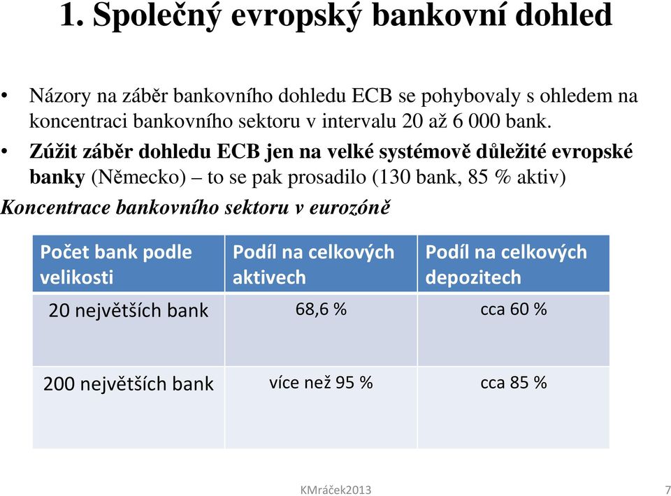 Zúžit záběr dohledu ECB jen na velké systémově důležité evropské banky (Německo) to se pak prosadilo (130 bank, 85 % aktiv)
