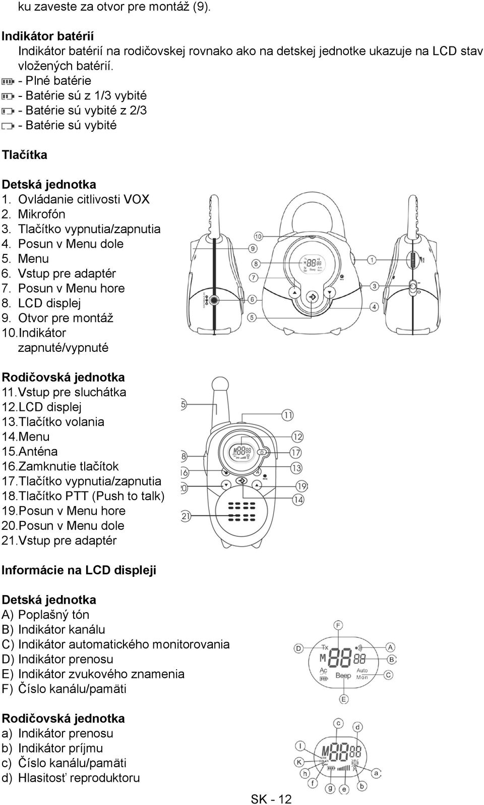 Posun v Menu dole 5. Menu 6. Vstup pre adaptér 7. Posun v Menu hore 8. LCD displej 9. Otvor pre montáž 10.Indikátor zapnuté/vypnuté Rodičovská jednotka 11. Vstup pre sluchátka 12.LCD displej 13.