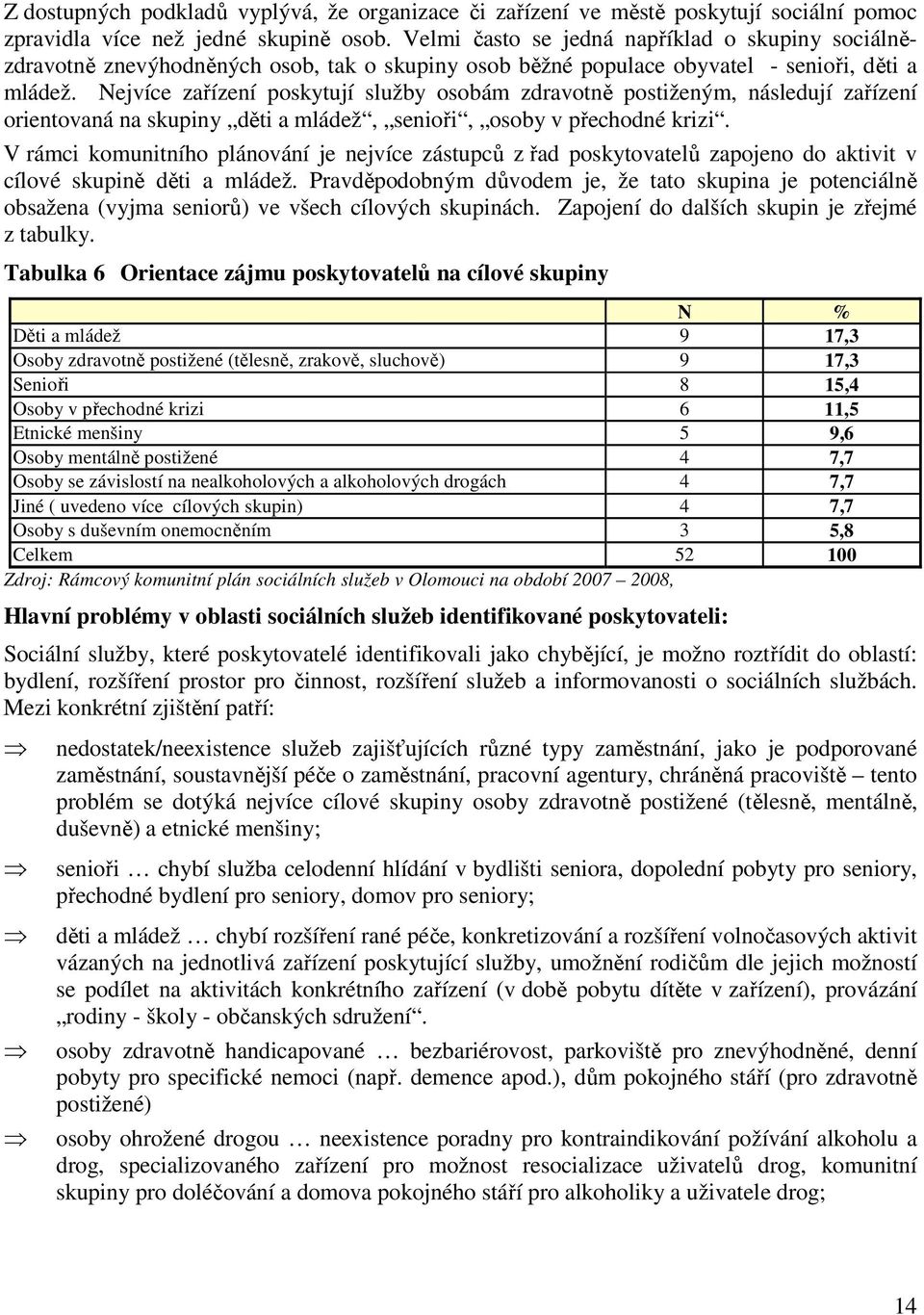 Nejvíce zařízení poskytují služby osobám zdravotně postiženým, následují zařízení orientovaná na skupiny děti a mládež, senioři, osoby v přechodné krizi.