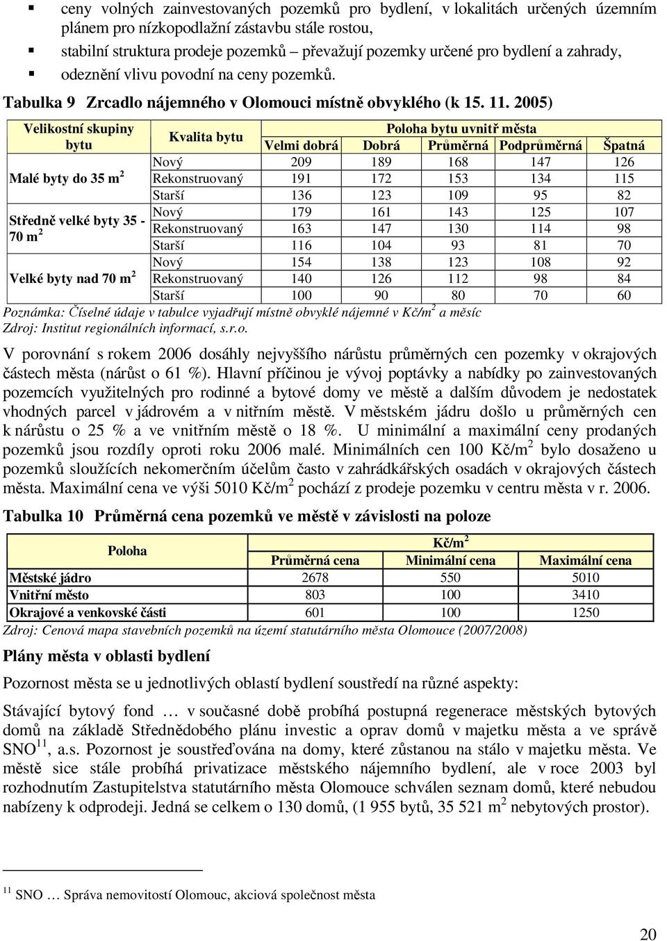 2005) Velikostní skupiny Poloha bytu uvnitř města Kvalita bytu bytu Velmi dobrá Dobrá Průměrná Podprůměrná Špatná Nový 209 189 168 147 126 Malé byty do 35 m 2 Rekonstruovaný 191 172 153 134 115