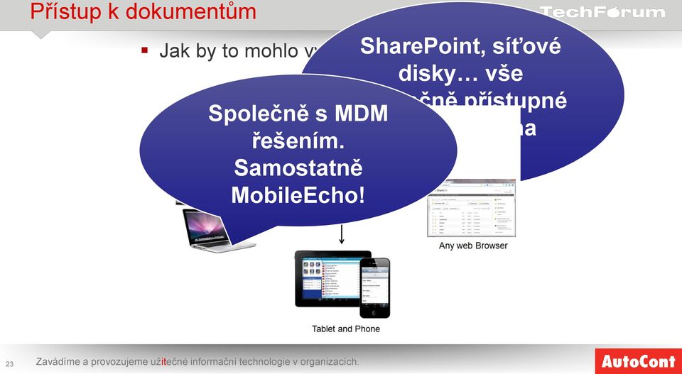 MDM řešením. Samostatně MobileEcho! odkudkoliv na světě!