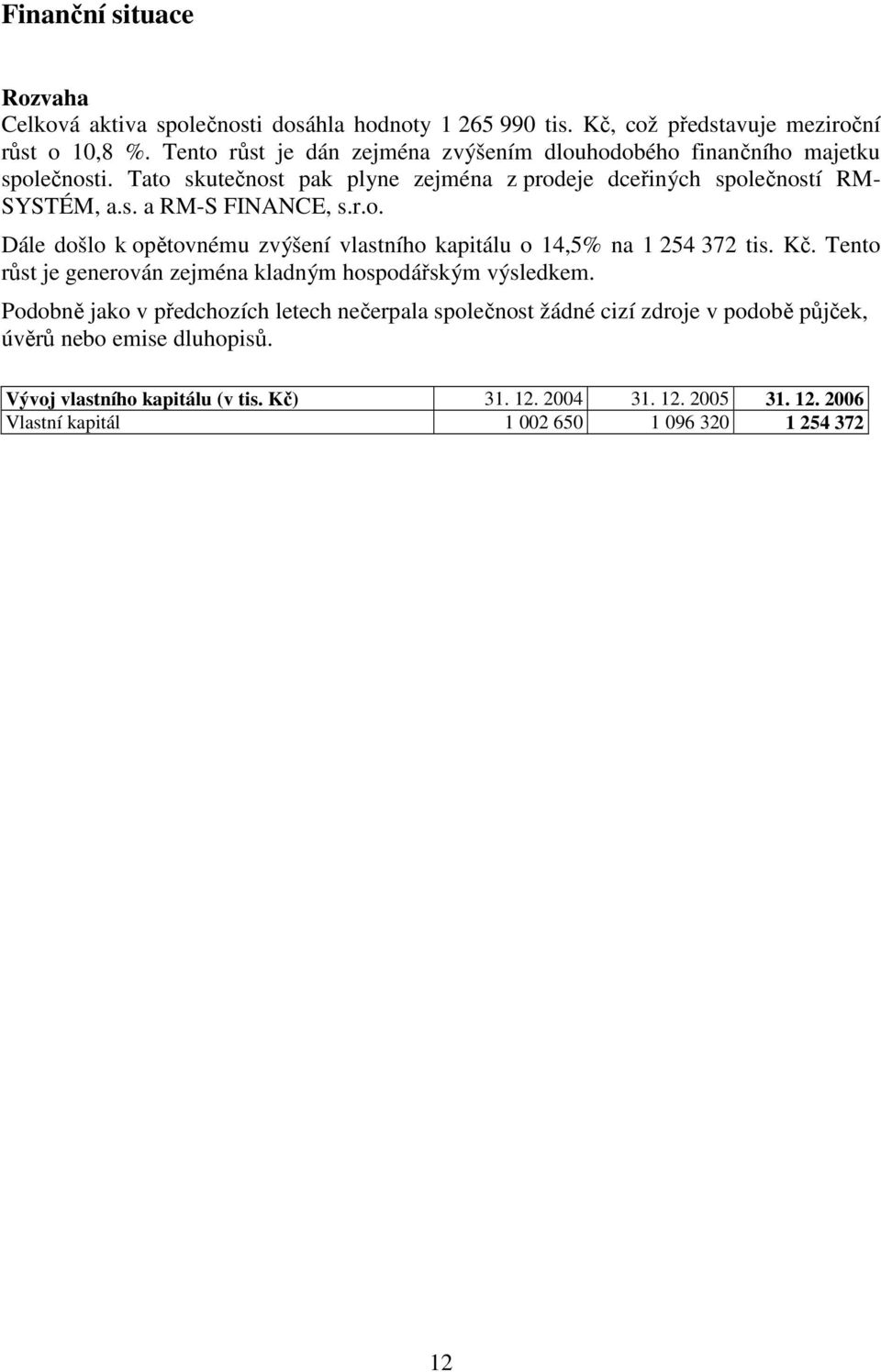 r.o. Dále došlo k opětovnému zvýšení vlastního kapitálu o 14,5% na 1 254 372 tis. Kč. Tento růst je generován zejména kladným hospodářským výsledkem.