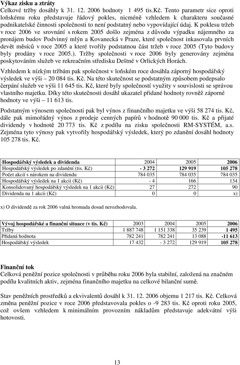 K poklesu tržeb v roce 2006 ve srovnání s rokem 2005 došlo zejména z důvodu výpadku nájemného za pronájem budov Podvinný mlýn a Kovanecká v Praze, které společnost inkasovala prvních devět měsíců v