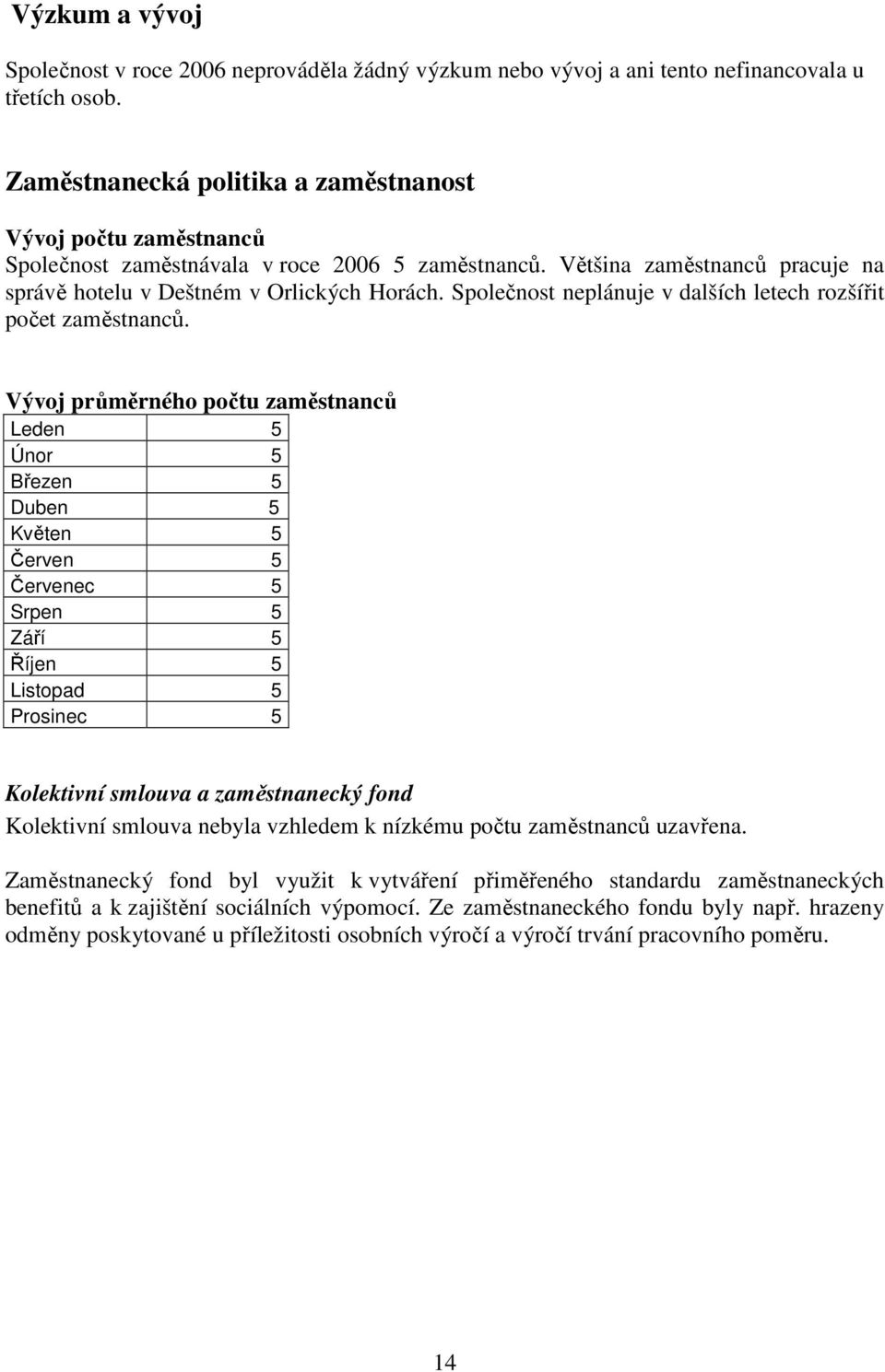 Společnost neplánuje v dalších letech rozšířit počet zaměstnanců.