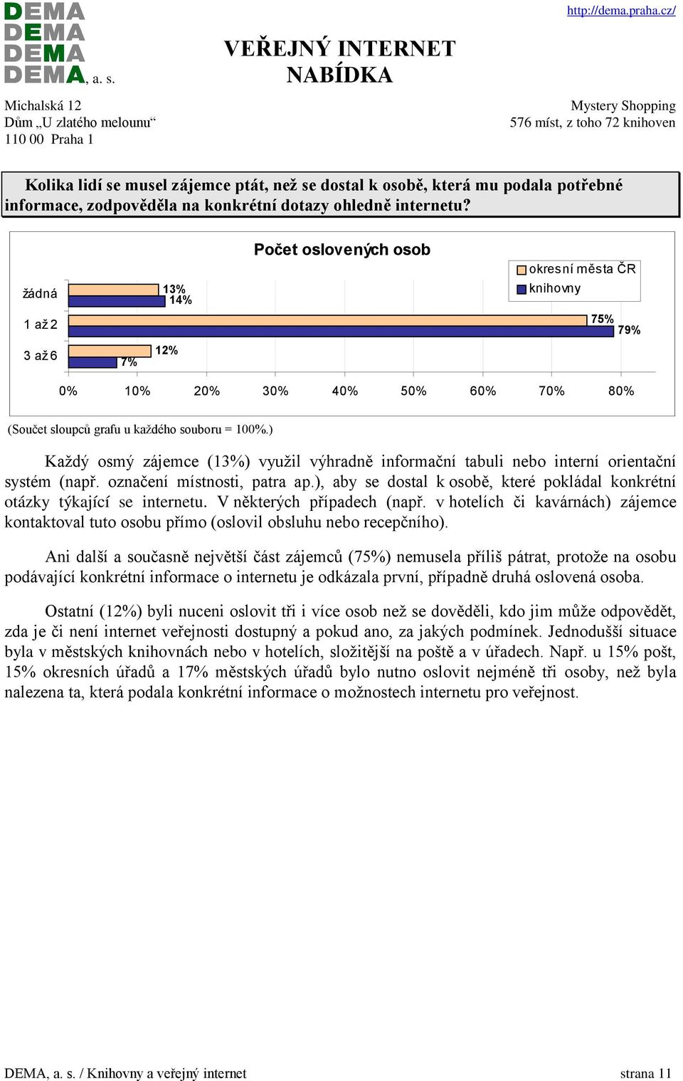 ) Každý osmý zájemce (13%) využil výhradně informační tabuli nebo interní orientační systém (např. označení místnosti, patra ap.