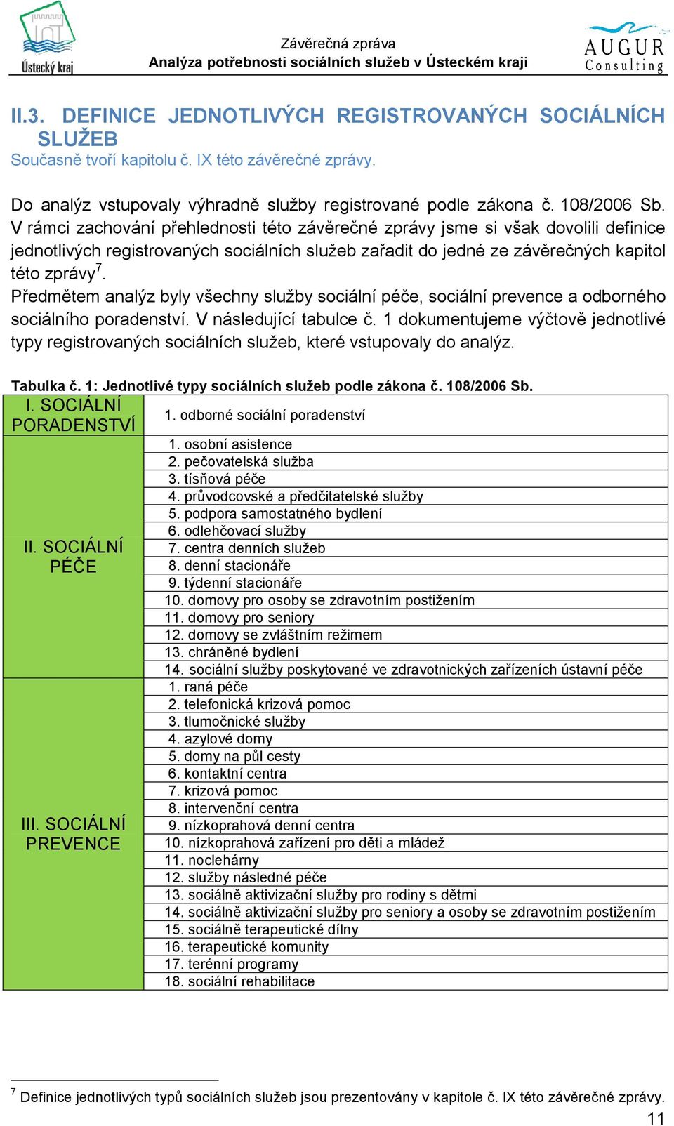 Předmětem analýz byly všechny služby sociální péče, sociální prevence a odborného sociálního poradenství. V následující tabulce č.