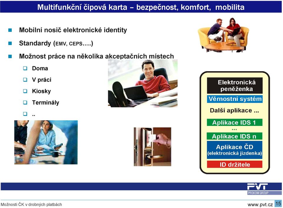 Standardy (EMV, CEPS.