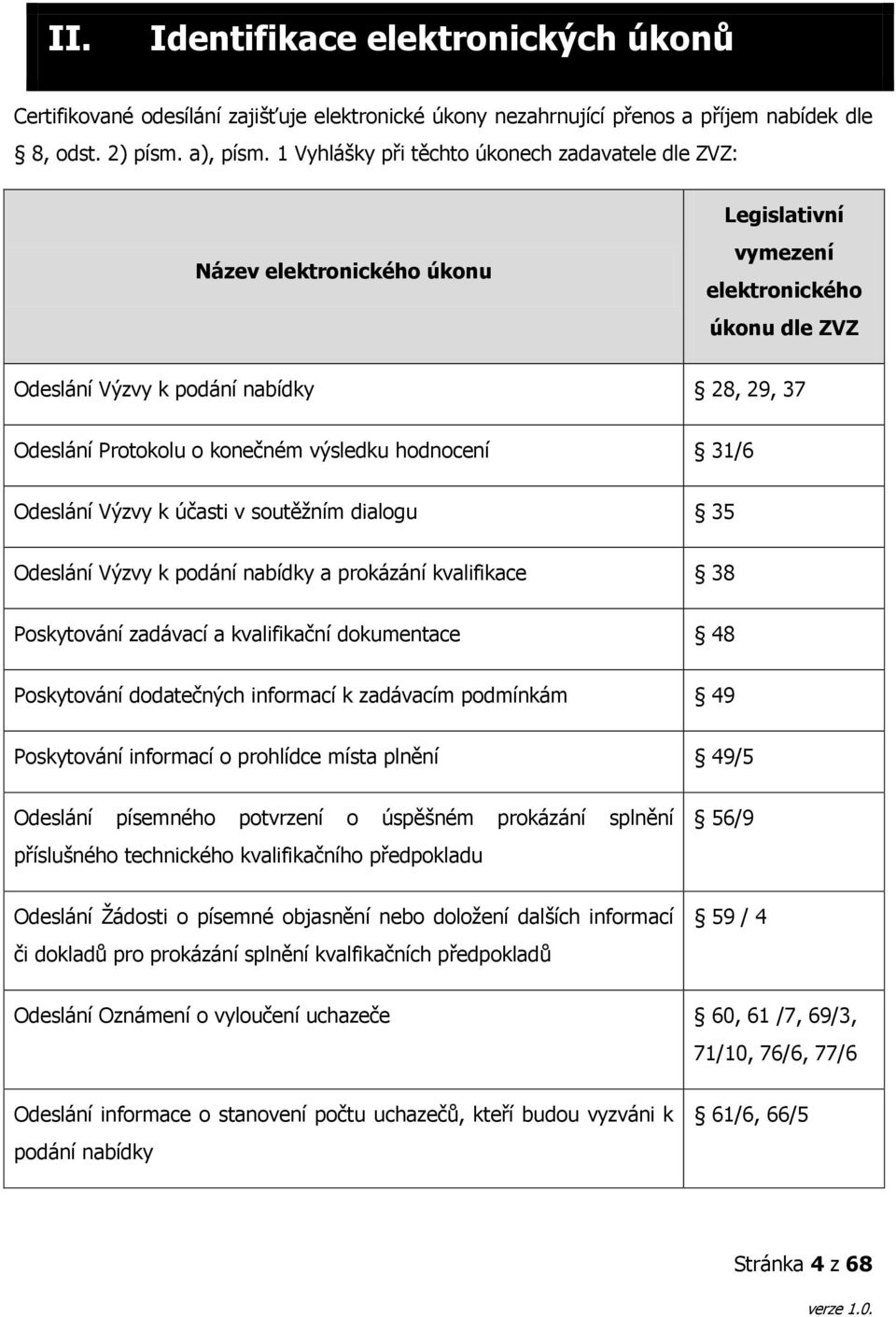 konečném výsledku hodnocení 31/6 Odeslání Výzvy k účasti v soutěžním dialogu 35 Odeslání Výzvy k podání nabídky a prokázání kvalifikace 38 Poskytování zadávací a kvalifikační dokumentace 48