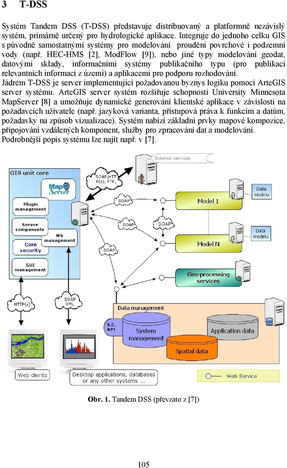 HEC-HMS [2], ModFlow [9]), nebo jiné typy modelování geodat, datovými sklady, informačními systémy publikačního typu (pro publikaci relevantních informací z území) a aplikacemi pro podporu