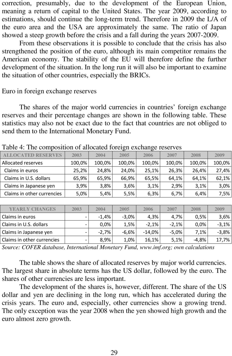 From these observations it is possible to conclude that the crisis has also strengthened the position of the euro, although its main competitor remains the American economy.