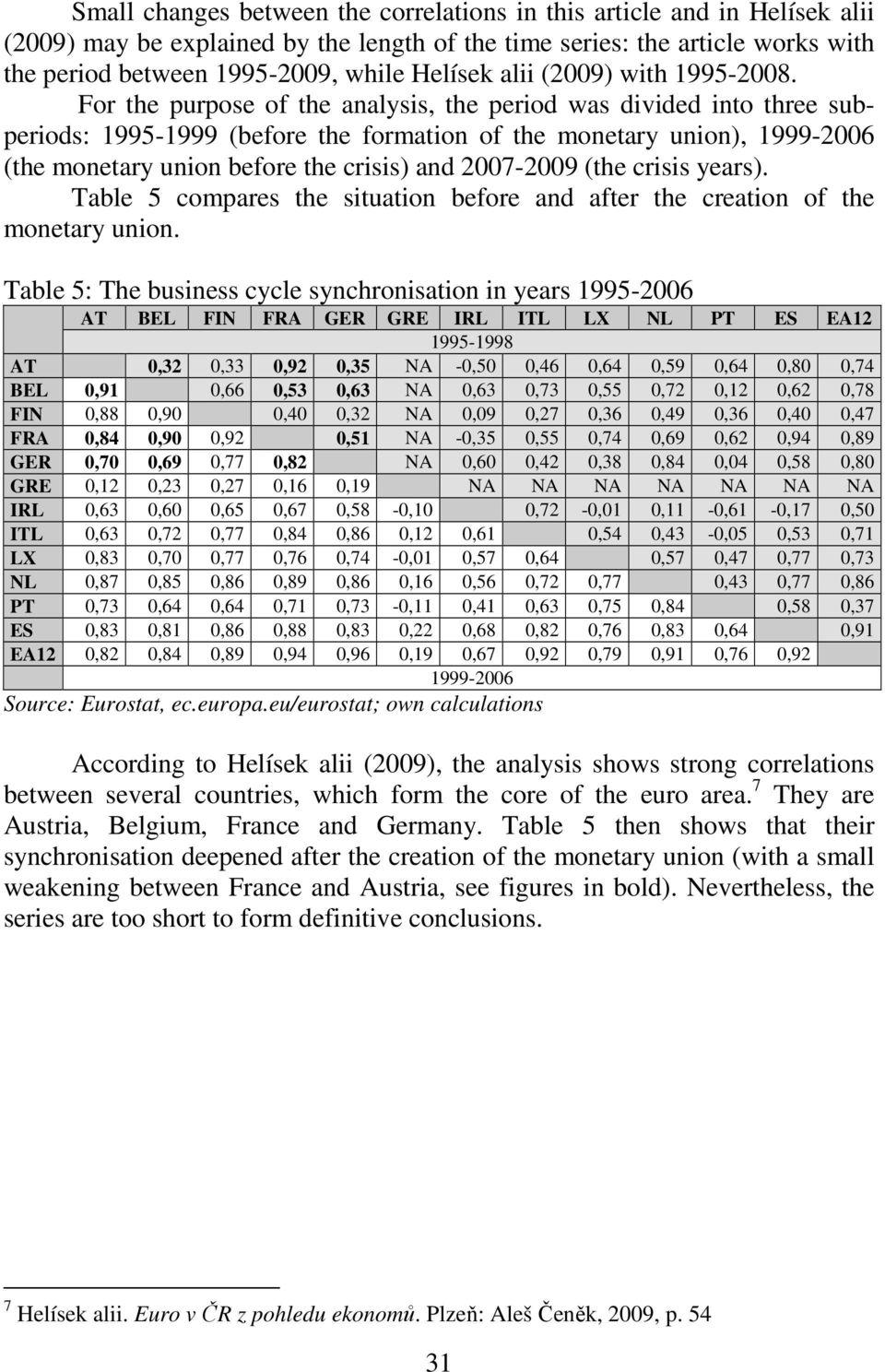 For the purpose of the analysis, the period was divided into three subperiods: 1995-1999 (before the formation of the monetary union), 1999-2006 (the monetary union before the crisis) and 2007-2009