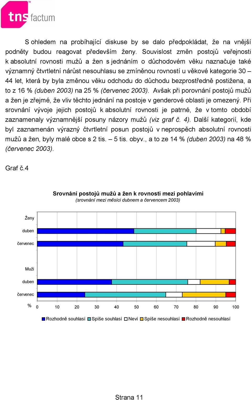 která by byla změnou věku odchodu do důchodu bezprostředně postižena, a to z 16 % (duben 2003) na 25 % (červenec 2003).