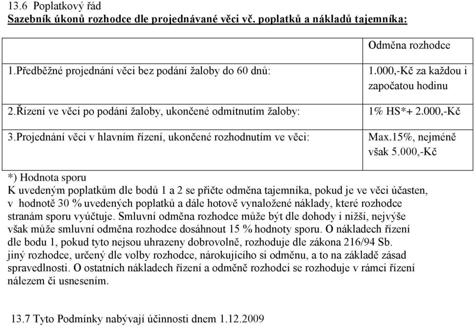 15%, nejméně však 5.