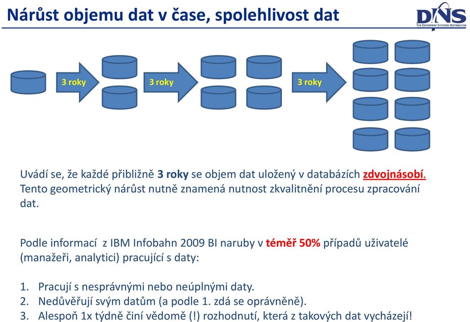 Podle informací z IBM Infobahn 2009 BI naruby v téměř 50% případů uživatelé (manažeři, analytici) pracující s daty: 1.