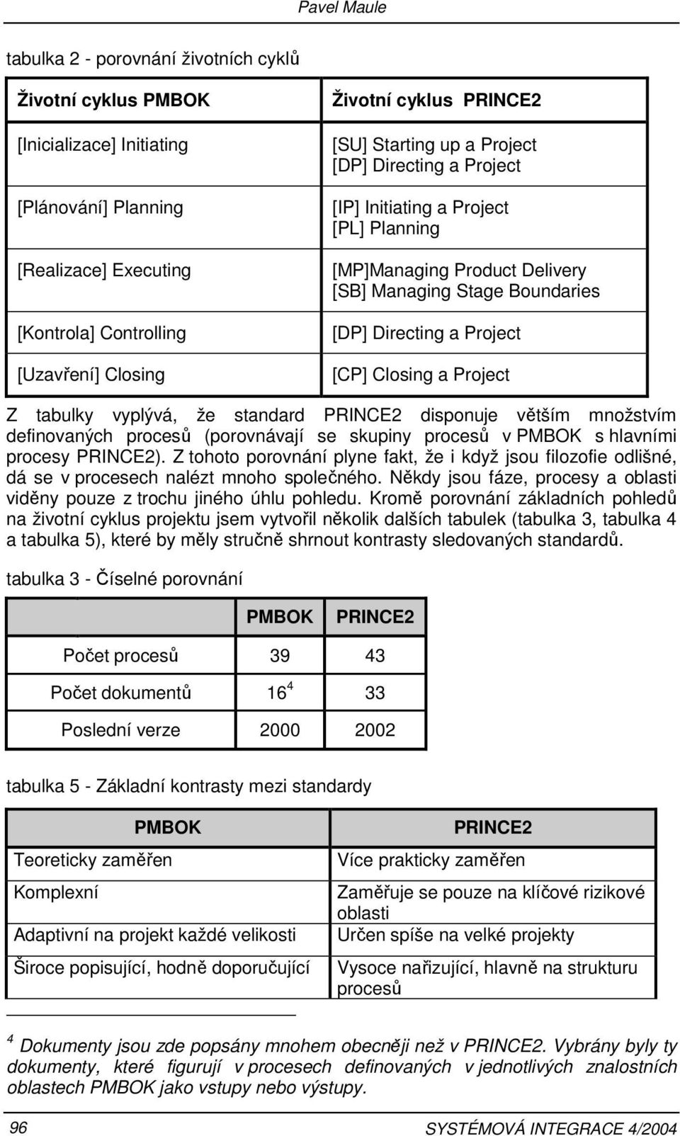 a Project Z tabulky vyplývá, že standard PRINCE2 disponuje větším množstvím definovaných procesů (porovnávají se skupiny procesů v PMBOK s hlavními procesy PRINCE2).