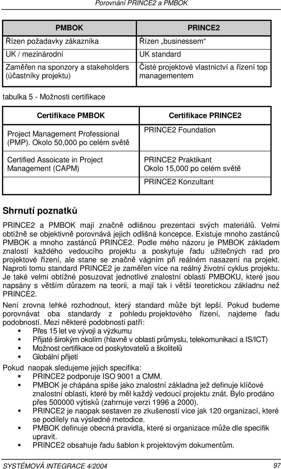 Okolo 50,000 po celém světě Certified Assoicate in Project Management (CAPM) Certifikace PRINCE2 PRINCE2 Foundation PRINCE2 Praktikant Okolo 15,000 po celém světě PRINCE2 Konzultant Shrnutí poznatků