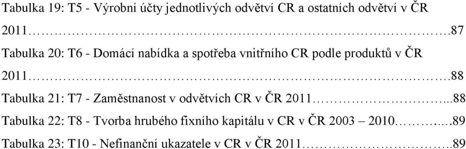 88 Tabulka 21: T7 - Zaměstnanost v odvětvích CR v ČR 2011.