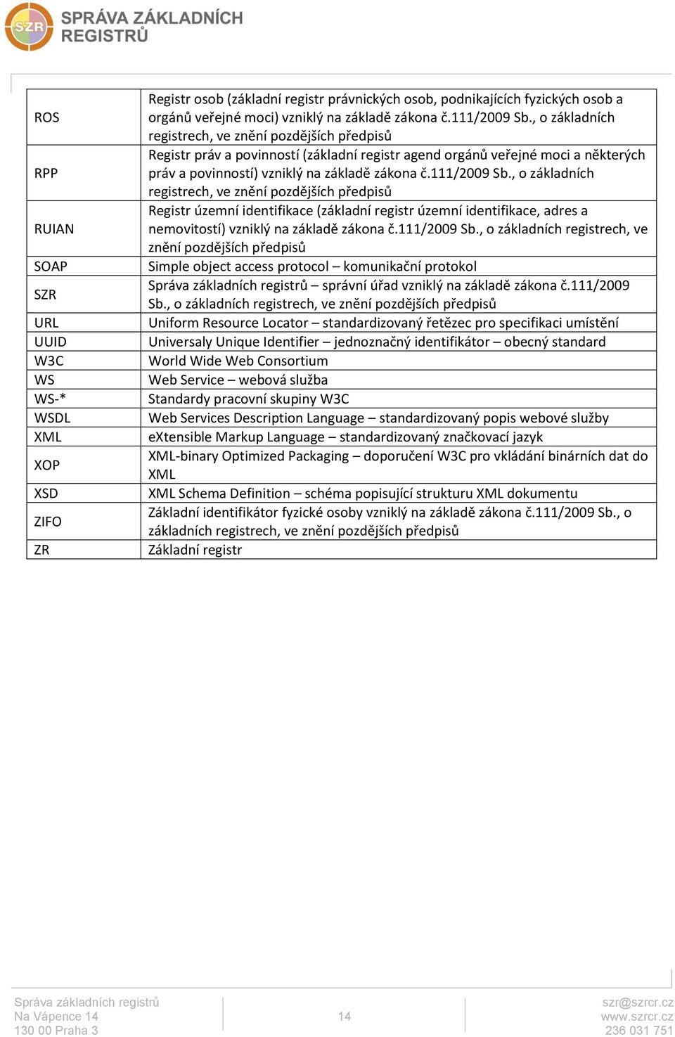 111/2009 Sb., o základních registrech, ve znění pozdějších předpisů Registr územní identifikace (základní registr územní identifikace, adres a nemovitostí) vzniklý na základě zákona č.111/2009 Sb., o základních registrech, ve znění pozdějších předpisů Simple object access protocol komunikační protokol správní úřad vzniklý na základě zákona č.