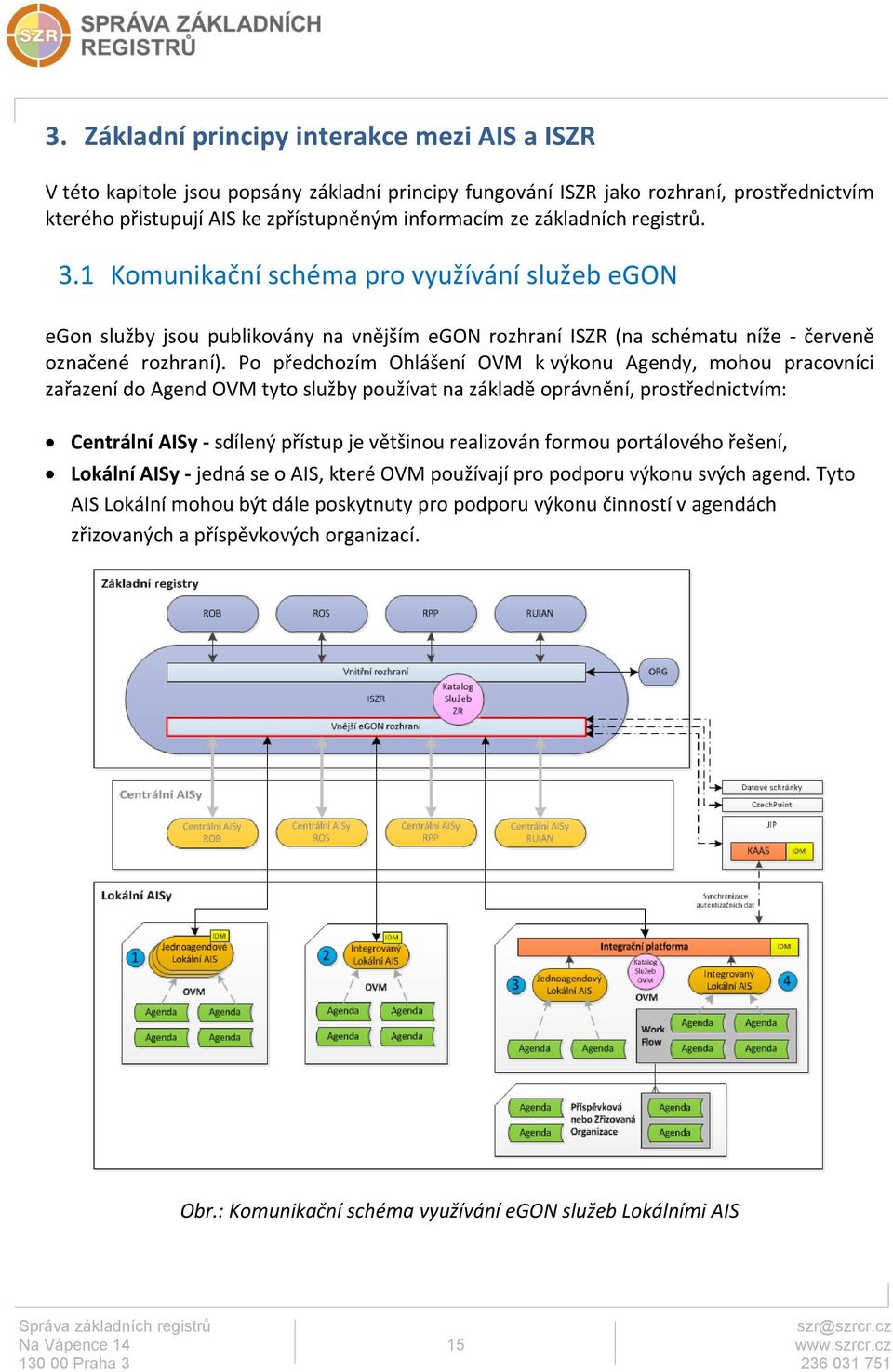 Po předchozím Ohlášení OVM k výkonu Agendy, mohou pracovníci zařazení do Agend OVM tyto služby používat na základě oprávnění, prostřednictvím: Centrální AISy - sdílený přístup je většinou realizován