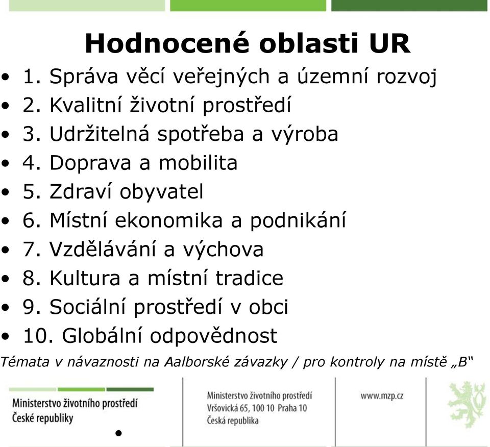 Zdraví obyvatel 6. Místní ekonomika a podnikání 7. Vzdělávání a výchova 8.