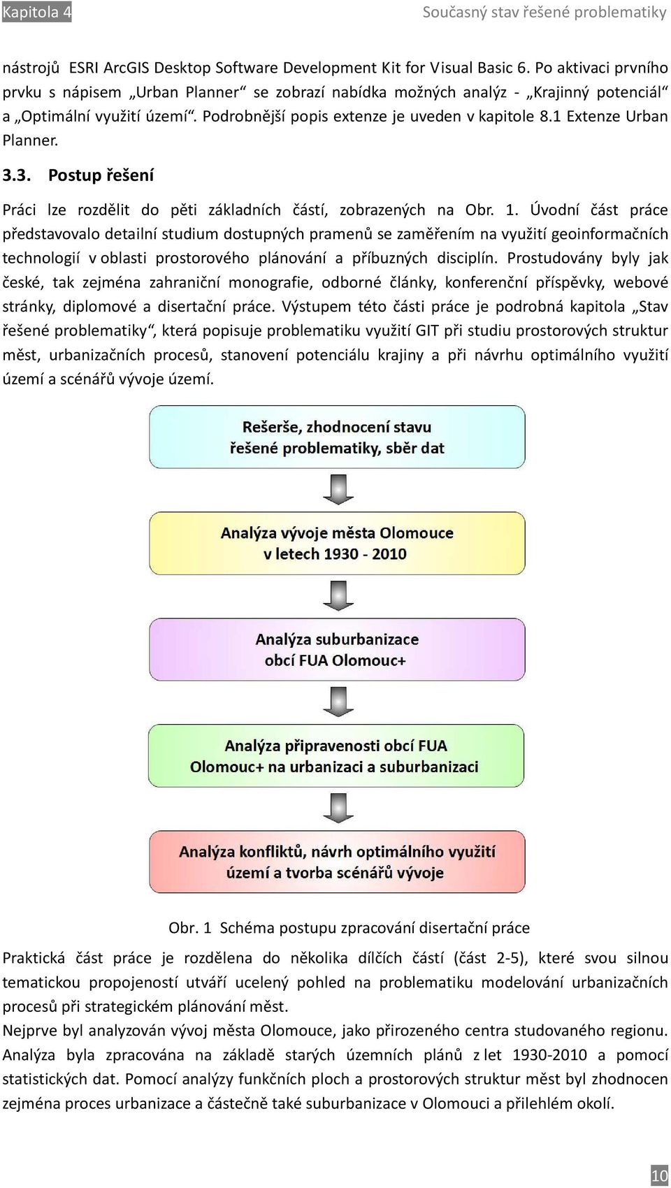 1 Extenze Urban Planner. 3.3. Postup řešení Práci lze rozdělit do pěti základních částí, zobrazených na Obr. 1.